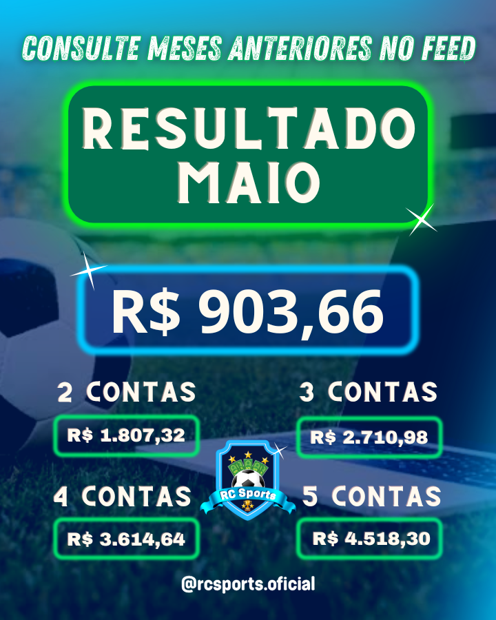 Lucro do mês atual RC SPORTS