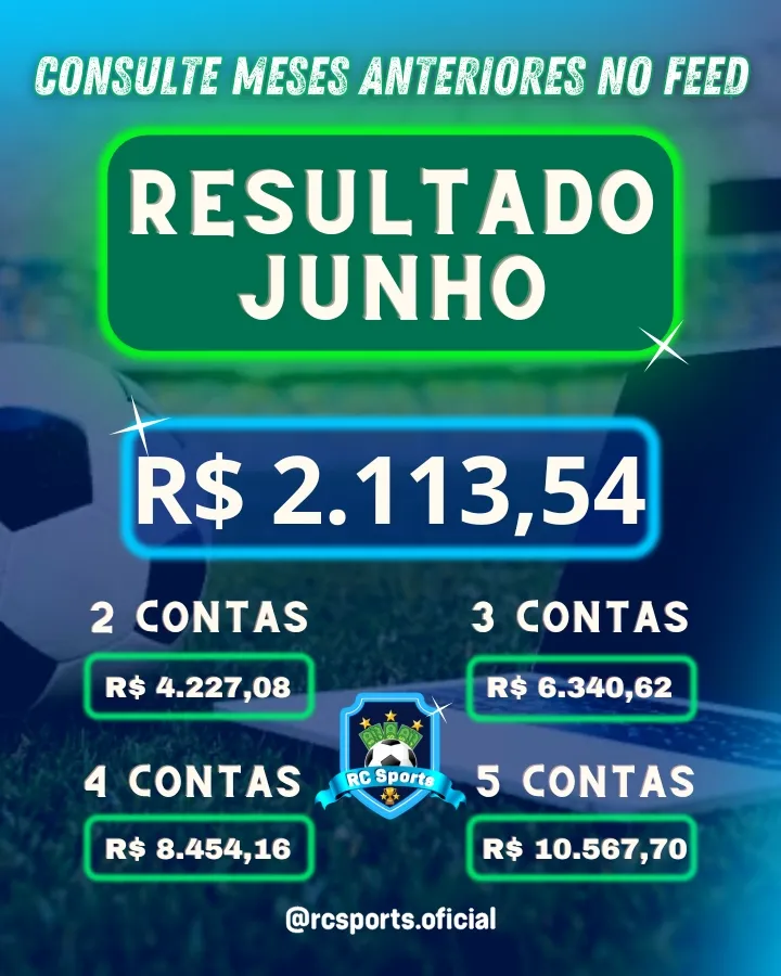 resultado junho